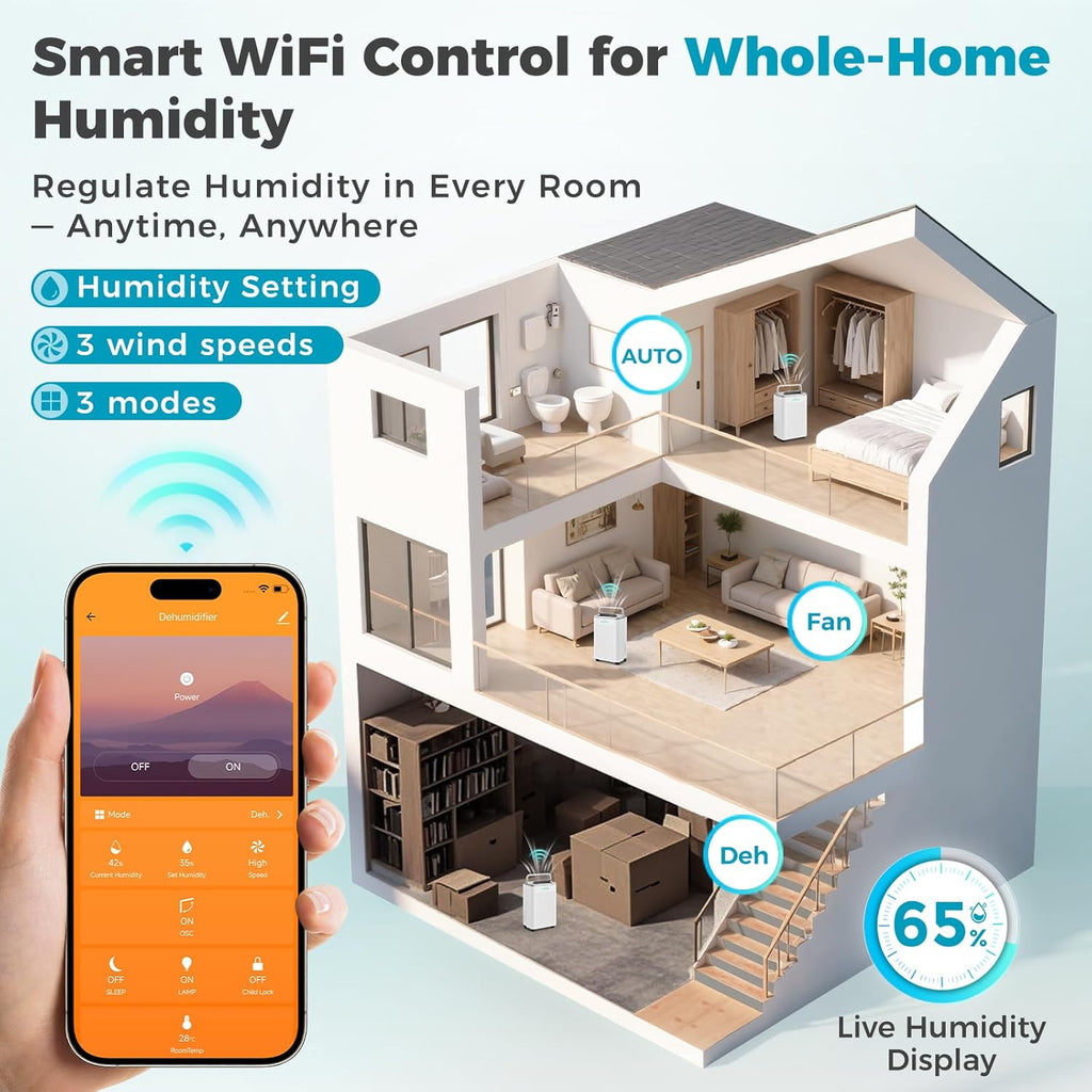 4500 Sq.Ft Dehumidifier, 65 Pint Quiet Smart Dehumidifier for Basement with HEPA Filter, Portable Dehumidifiers with Drain Hose for Bedroom,Bathroom,WiFi Humidity Control,3 Modes,Child Lock