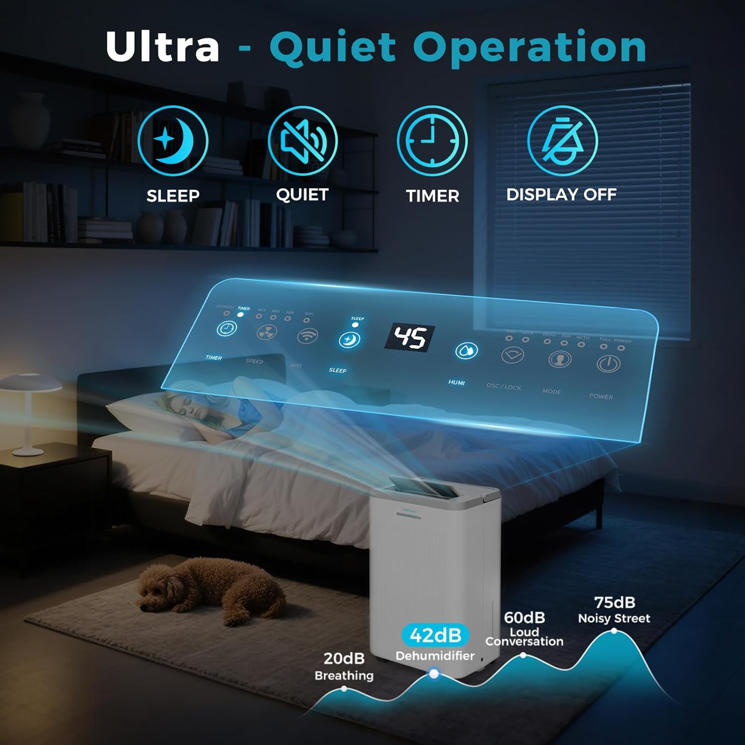 4500 Sq.Ft Dehumidifier, 65 Pint Quiet Smart Dehumidifier for Basement with HEPA Filter, Portable Dehumidifiers with Drain Hose for Bedroom,Bathroom,WiFi Humidity Control,3 Modes,Child Lock